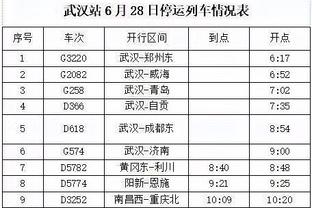 麦迪：上赛季狄龙那样对付LBJ后出名了 然后得到了8000万合同